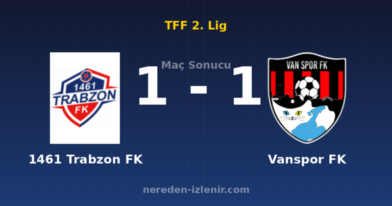 1461 Trabzon FK 1-1 Vanspor FK