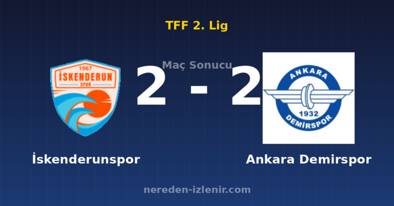 İskenderunspor 2-2 Ankara Demirspor