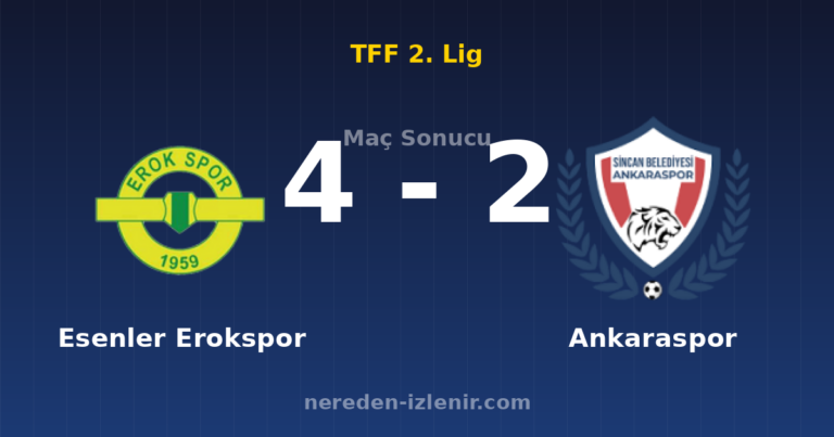 Esenler Erokspor 4-2 Ankaraspor