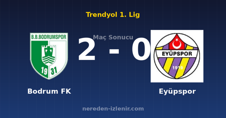 Bodrum FK 2-0 Eyüpspor