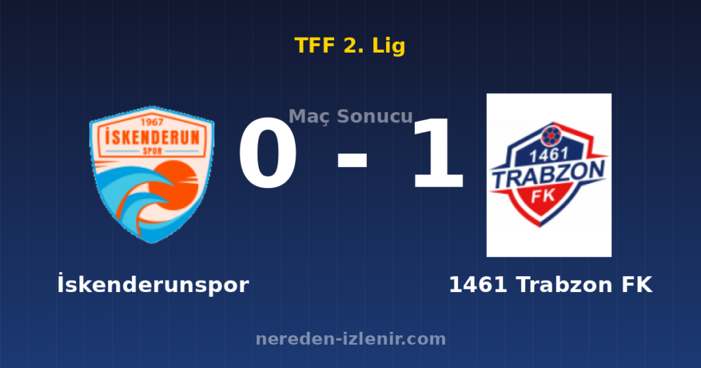 İskenderunspor 0-1 1461 Trabzon FK