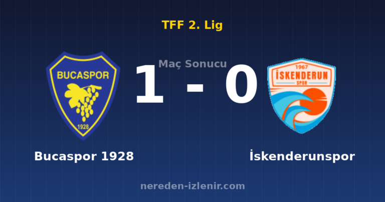 Bucaspor 1928 1-0 İskenderunspor