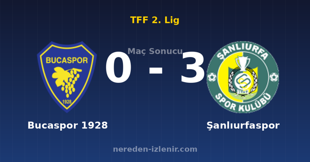 Bucaspor 1928 0-3 Şanlıurfaspor