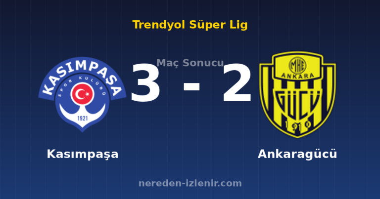 Kasımpaşa 3-2 Ankaragücü