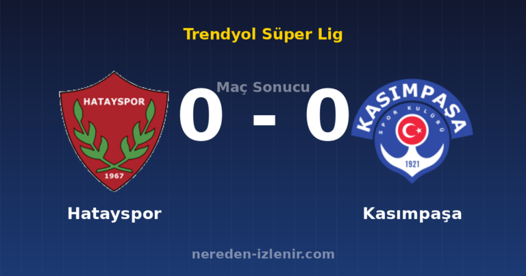 Hatayspor 0-0 Kasımpaşa