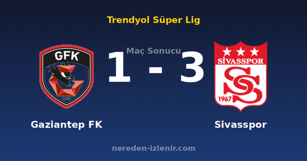 Gaziantep FK 1-3 Sivasspor