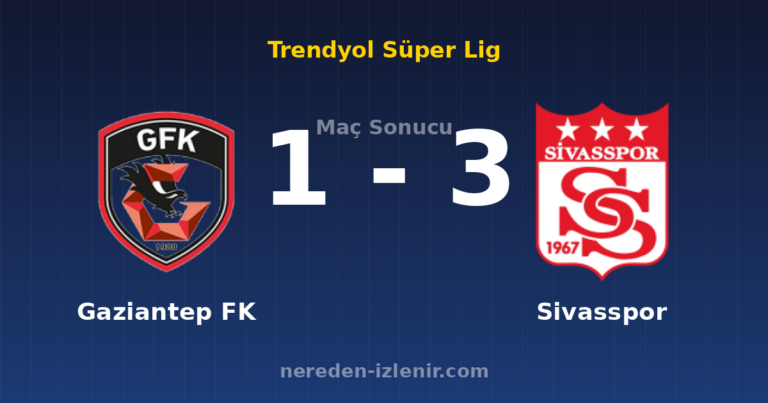 Gaziantep FK 1-3 Sivasspor