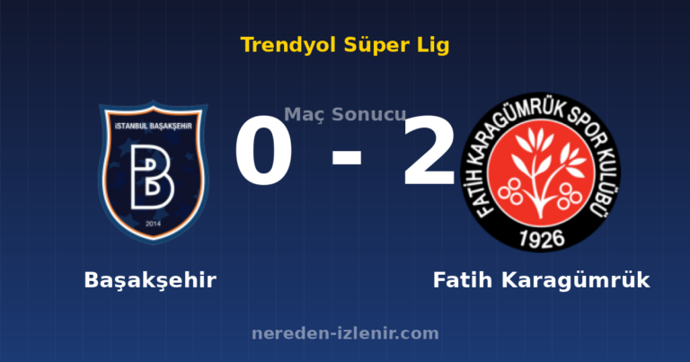 Başakşehir 0-2 Fatih Karagümrük