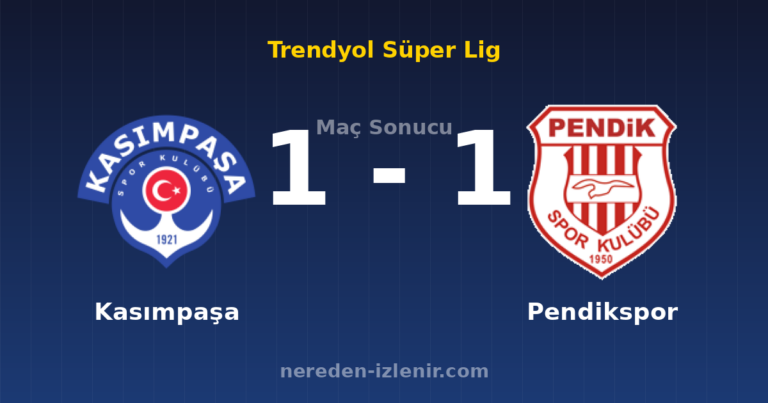 Kasımpaşa 1-1 Pendikspor