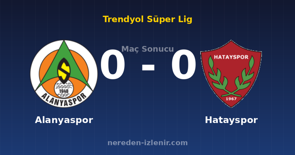 Alanyaspor 0-0 Hatayspor