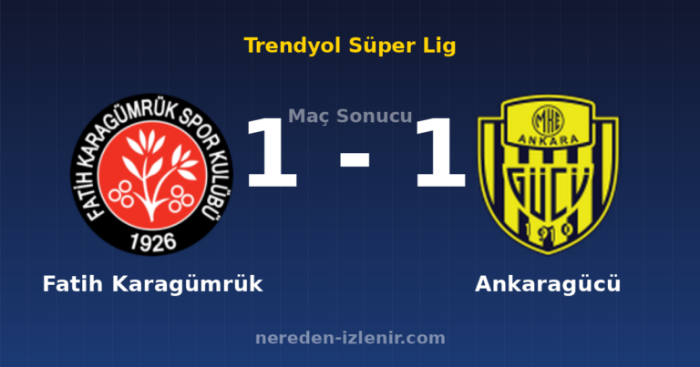 Fatih Karagümrük 1-1 Ankaragücü