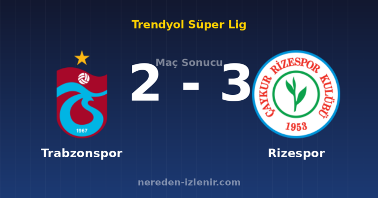 Trabzonspor 2-3 Rizespor