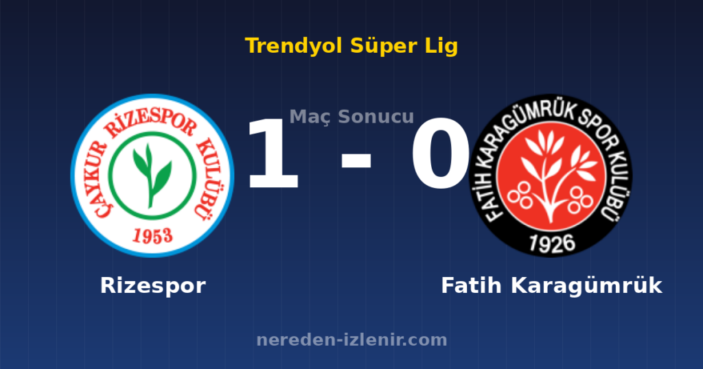 Rizespor 1-0 Fatih Karagümrük