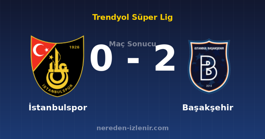 İstanbulspor 0-2 Başakşehir