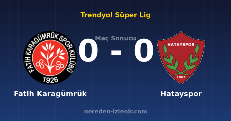 Fatih Karagümrük 0-0 Hatayspor