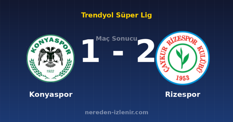 Konyaspor 1-2 Rizespor