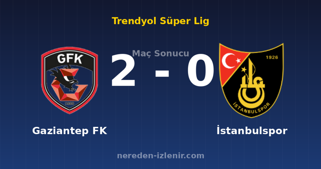 Gaziantep FK 2-0 İstanbulspor