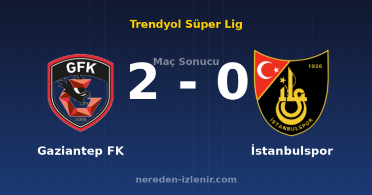 Gaziantep FK 2-0 İstanbulspor