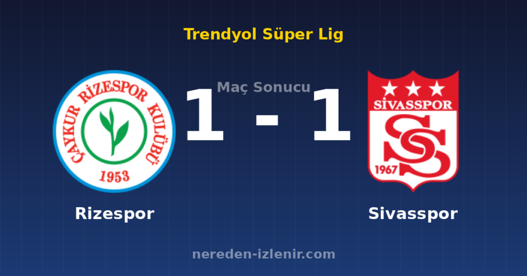 Rizespor 1-1 Sivasspor