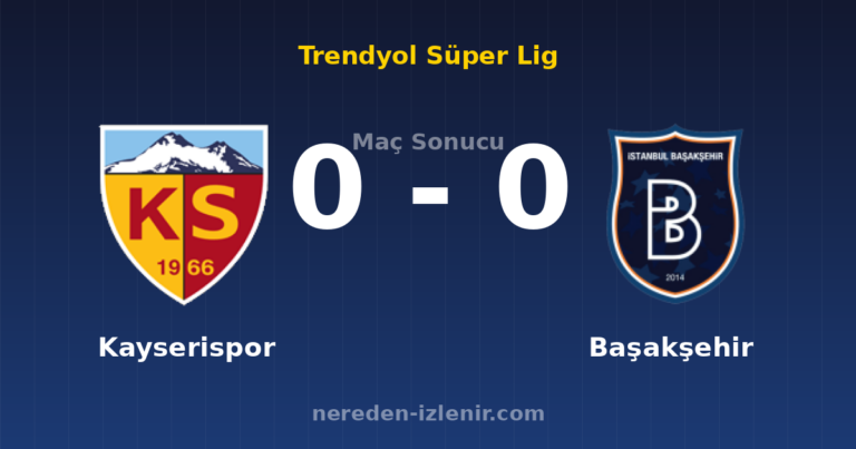 Kayserispor 0-0 Başakşehir