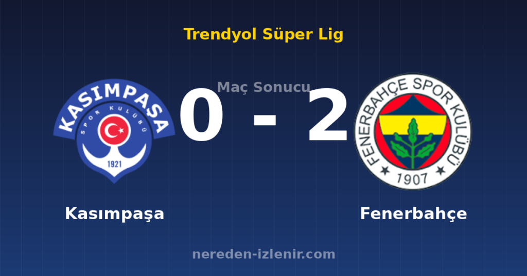 Kasımpaşa 0-2 Fenerbahçe