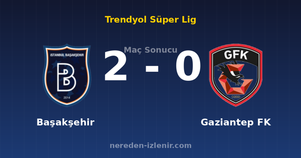 Başakşehir 2-0 Gaziantep FK