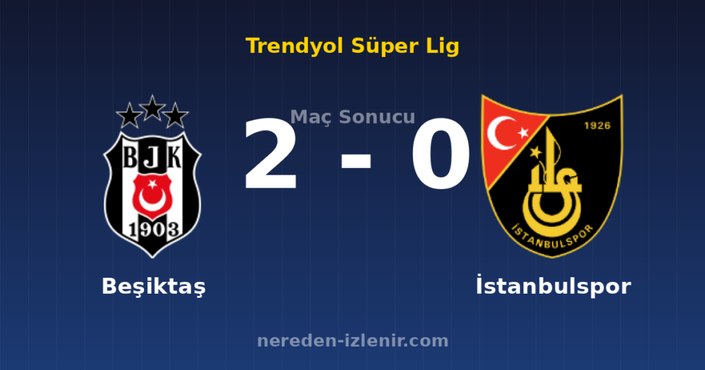 Beşiktaş 2-0 İstanbulspor