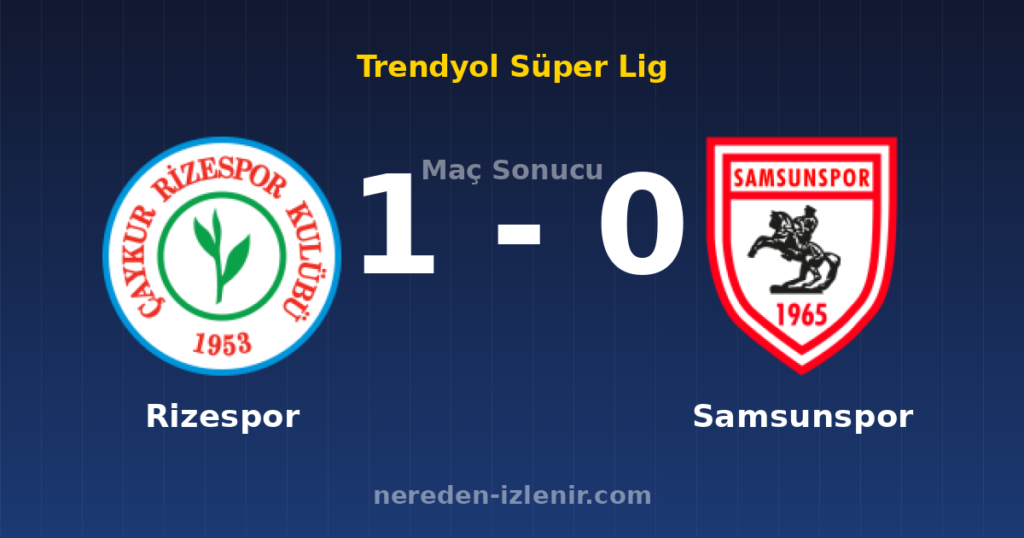 Rizespor 1-0 Samsunspor