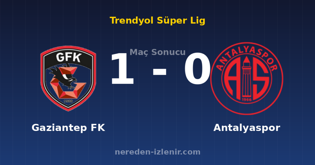 Gaziantep FK 1-0 Antalyaspor