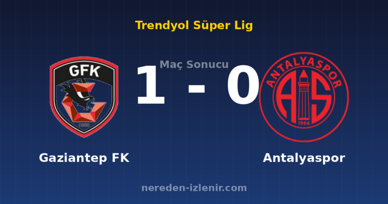 Gaziantep FK 1-0 Antalyaspor