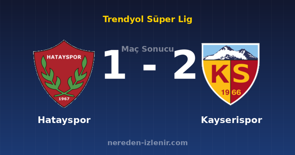 Hatayspor 1-2 Kayserispor