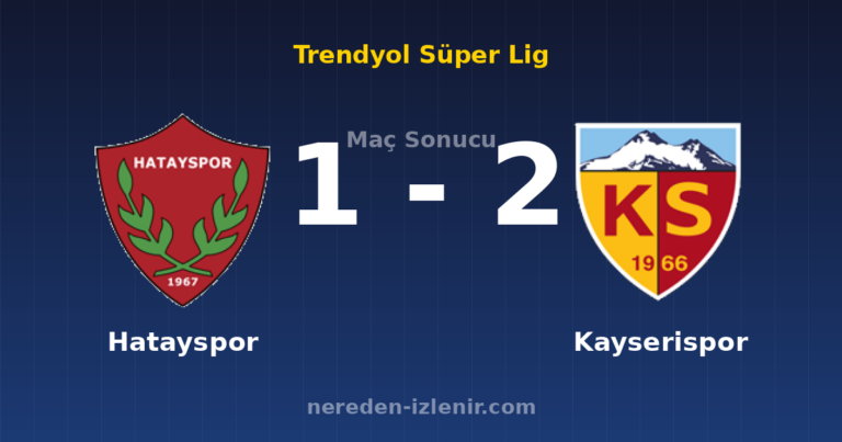 Hatayspor 1-2 Kayserispor