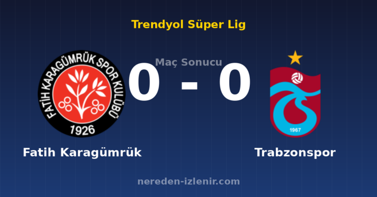 Fatih Karagümrük 0-0 Trabzonspor