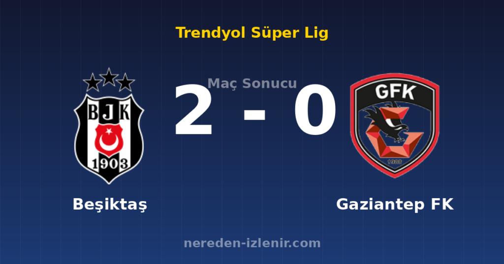 Beşiktaş 2-0 Gaziantep FK