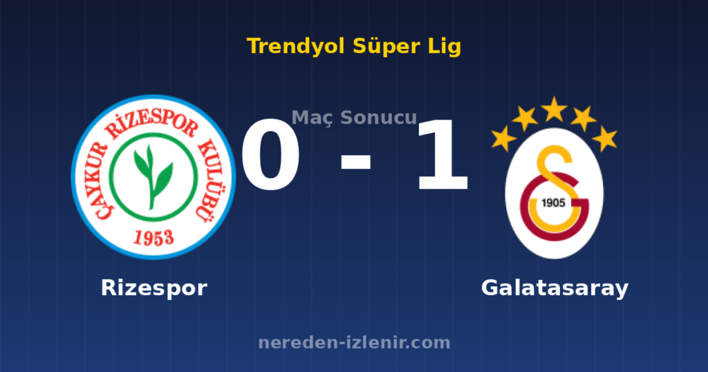 Rizespor 0-1 Galatasaray