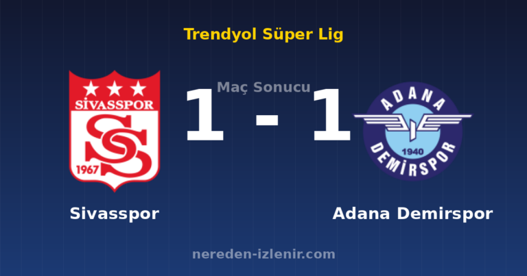 Sivasspor 1-1 Adana Demirspor