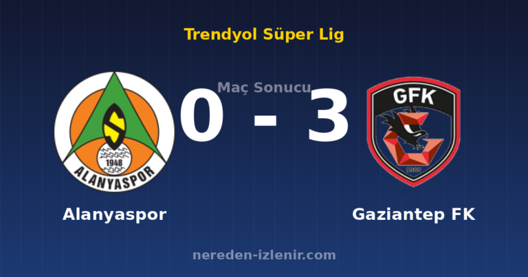 Alanyaspor 0-3 Gaziantep FK