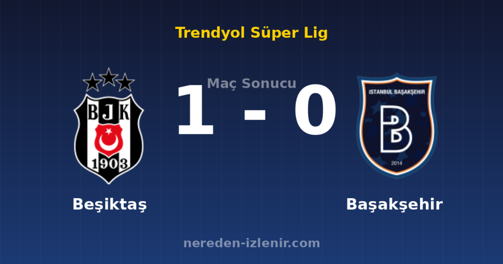 Beşiktaş 1-0 Başakşehir
