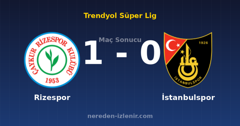 Rizespor 1-0 İstanbulspor