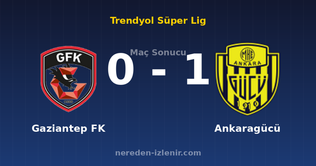 Gaziantep FK 0-1 Ankaragücü