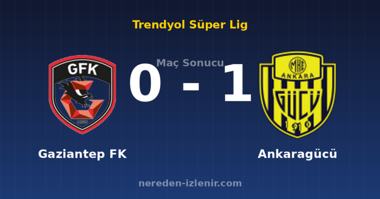 Gaziantep FK 0-1 Ankaragücü