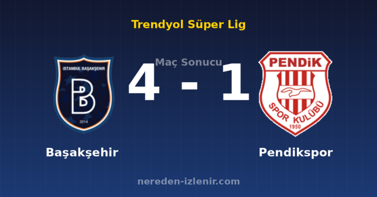 Başakşehir 4-1 Pendikspor