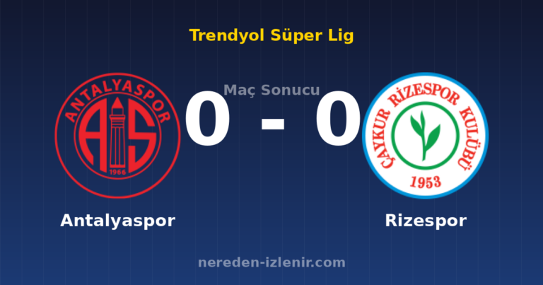 Antalyaspor 0-0 Rizespor