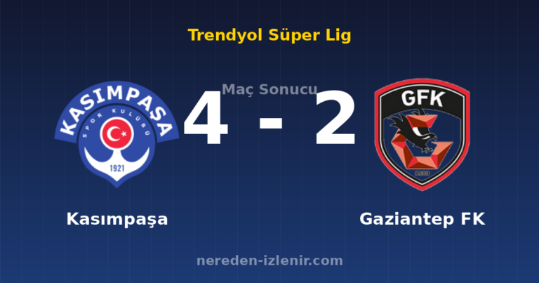 Kasımpaşa 4-2 Gaziantep FK