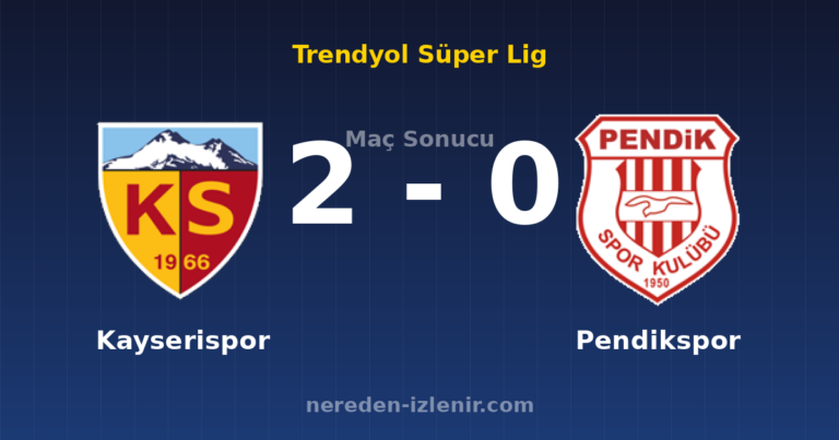 Kayserispor 2-0 Pendikspor