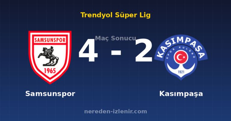 Samsunspor 4-2 Kasımpaşa