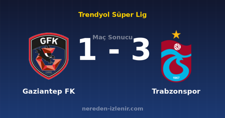 Gaziantep FK 1-3 Trabzonspor