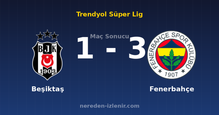 Beşiktaş 1-3 Fenerbahçe