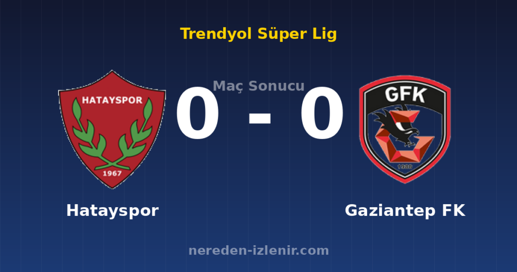 Hatayspor 0-0 Gaziantep FK