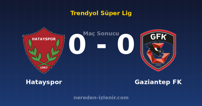 Hatayspor 0-0 Gaziantep FK